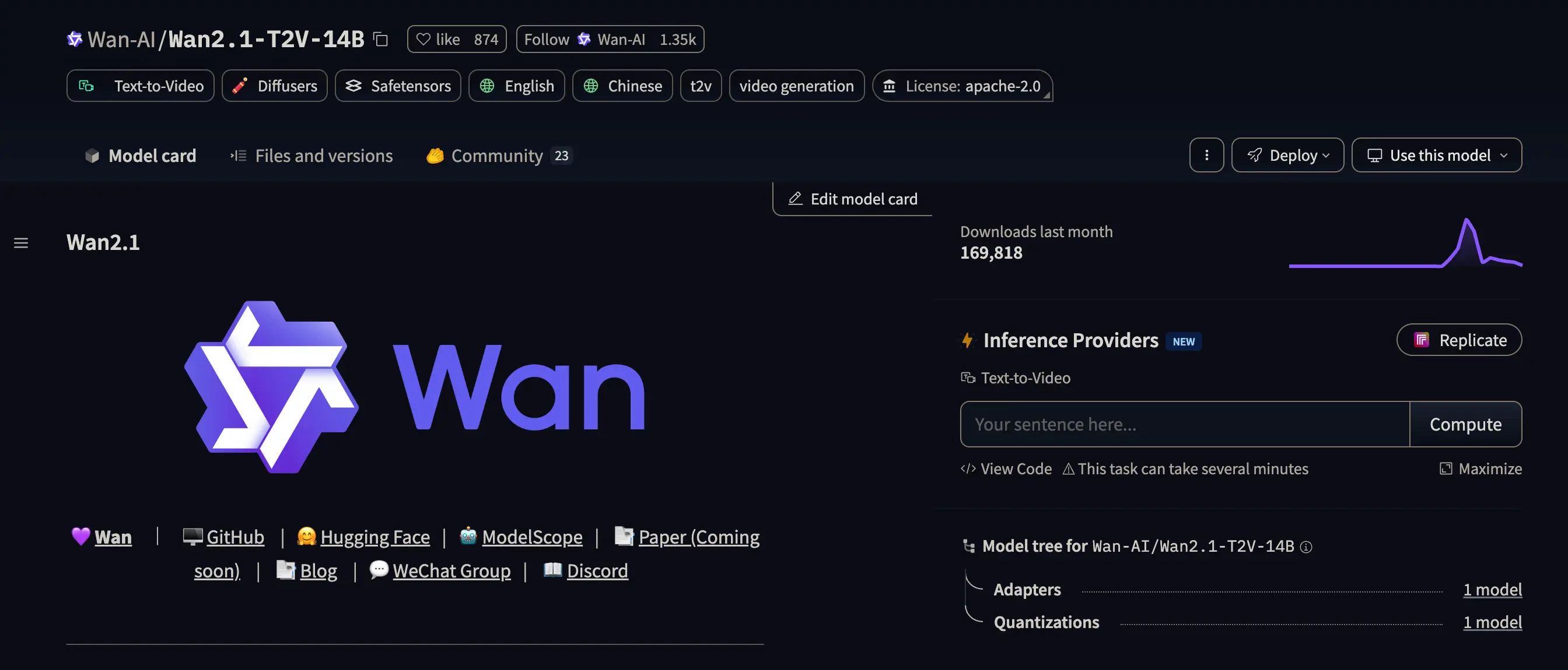 Wan2.1-T2V-14B modelcard