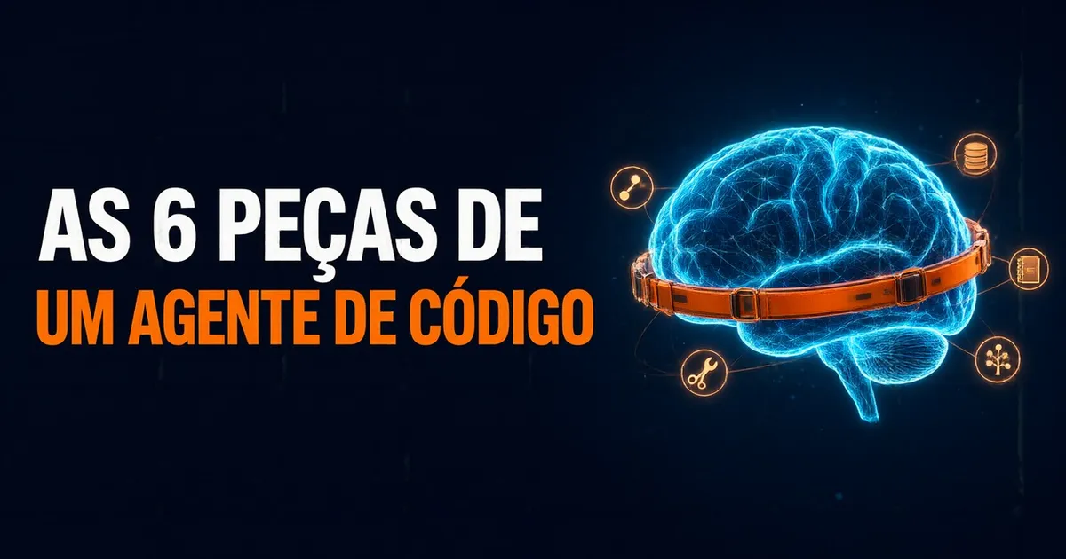 Os seis componentes de um agente de programação