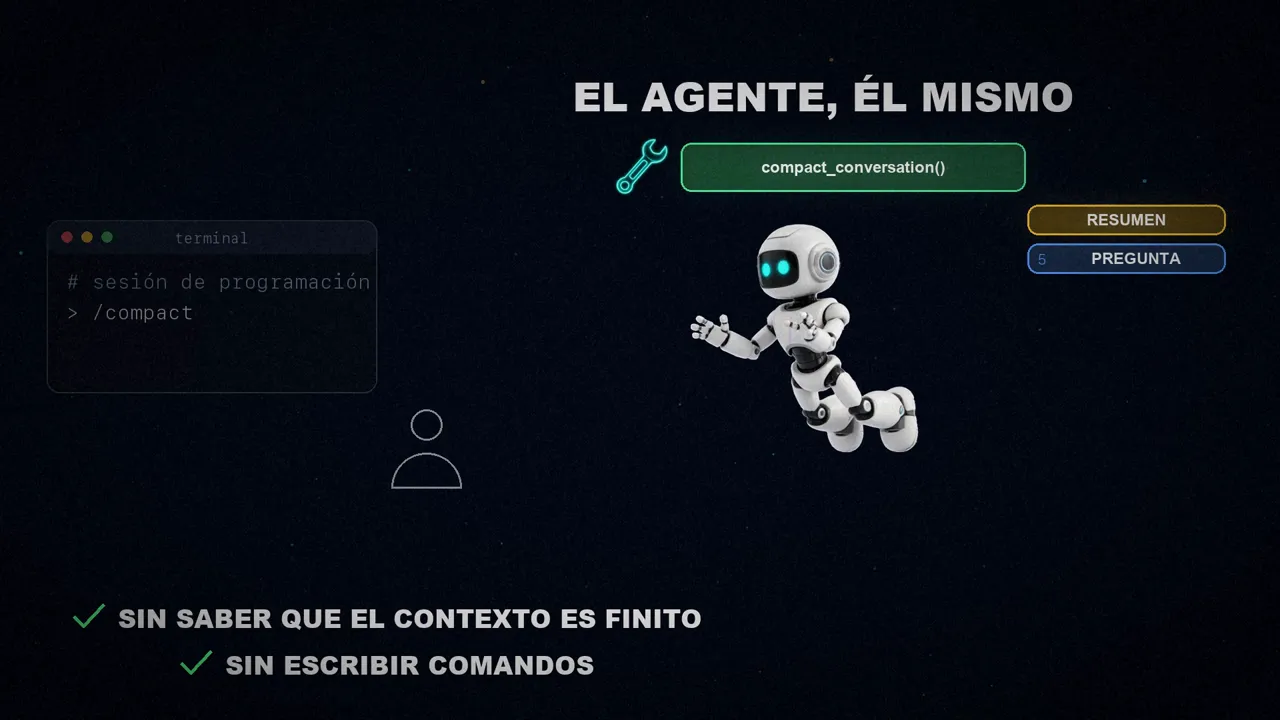 Un robot que llama a la herramienta compact_conversation y deja su contexto resumido, frente a un usuario que escribe /compact a mano.