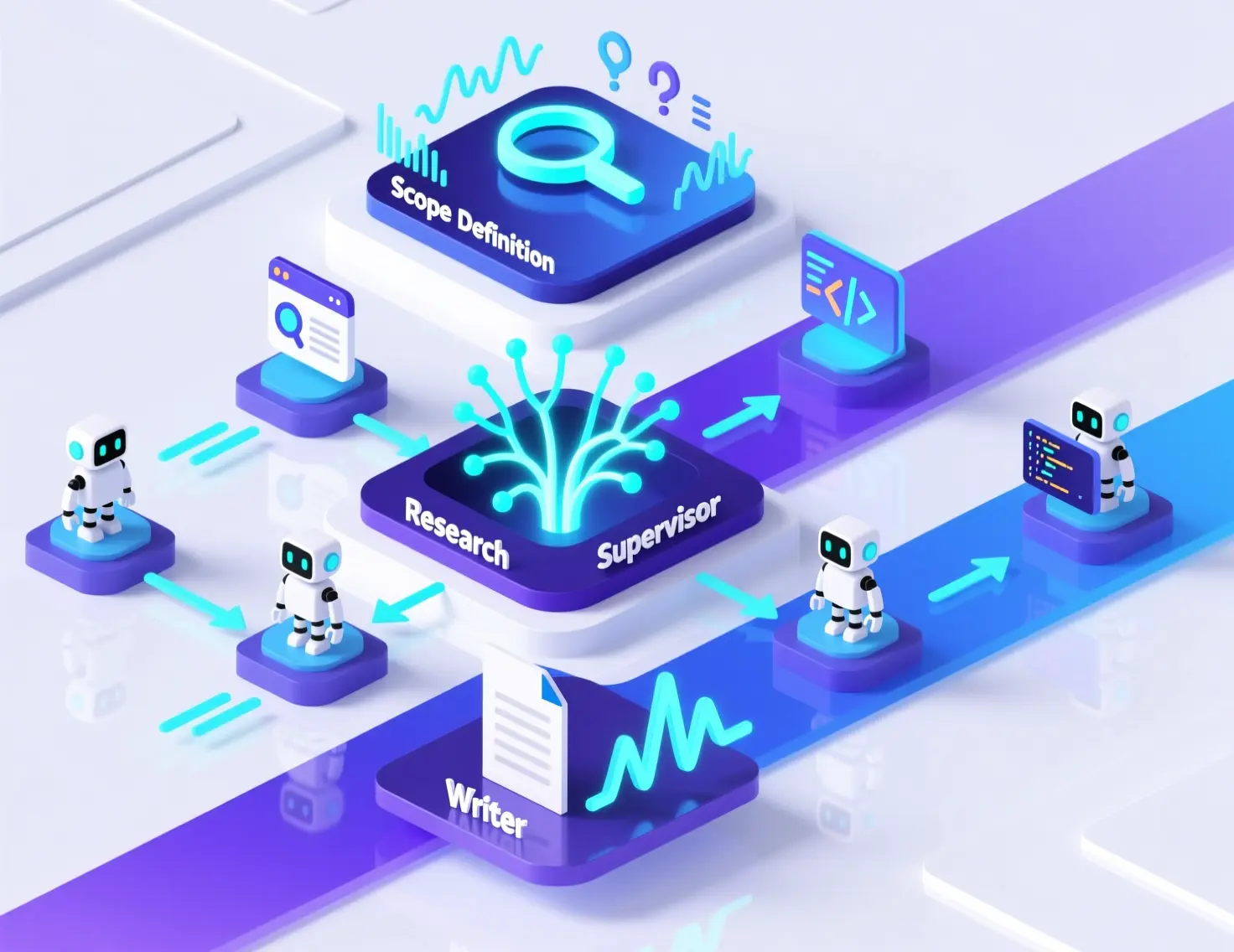 Deep Research com LangGraph: Crie um Assistente de IA para Pesquisar Automaticamente