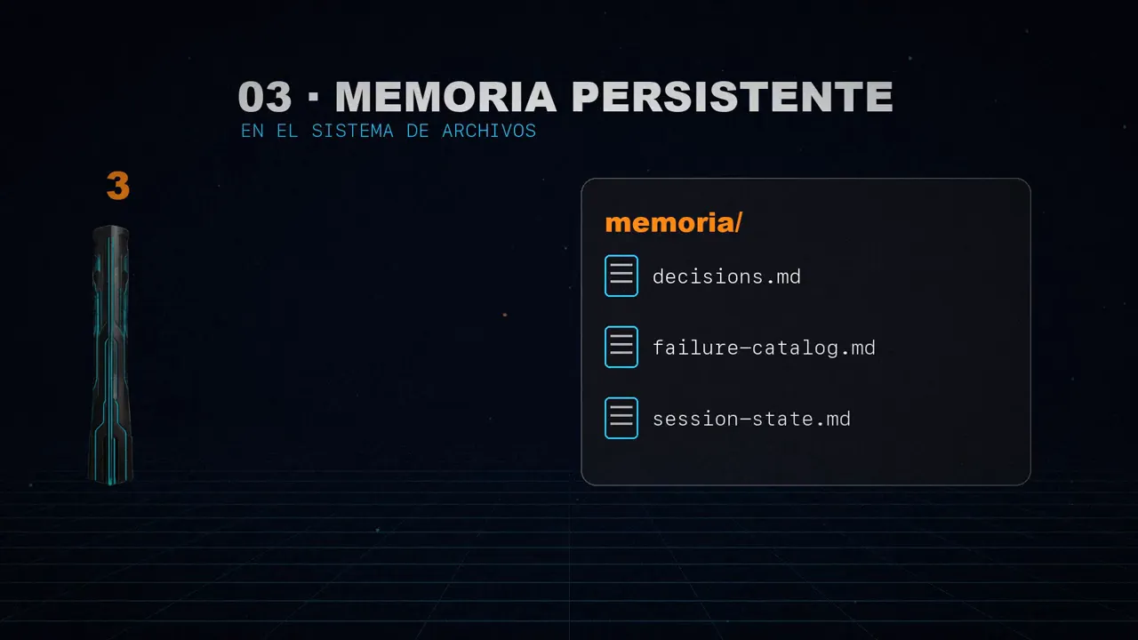 Un robot que lee una carpeta memoria/ con decisions.md, failure-catalog.md y session-state.md.
