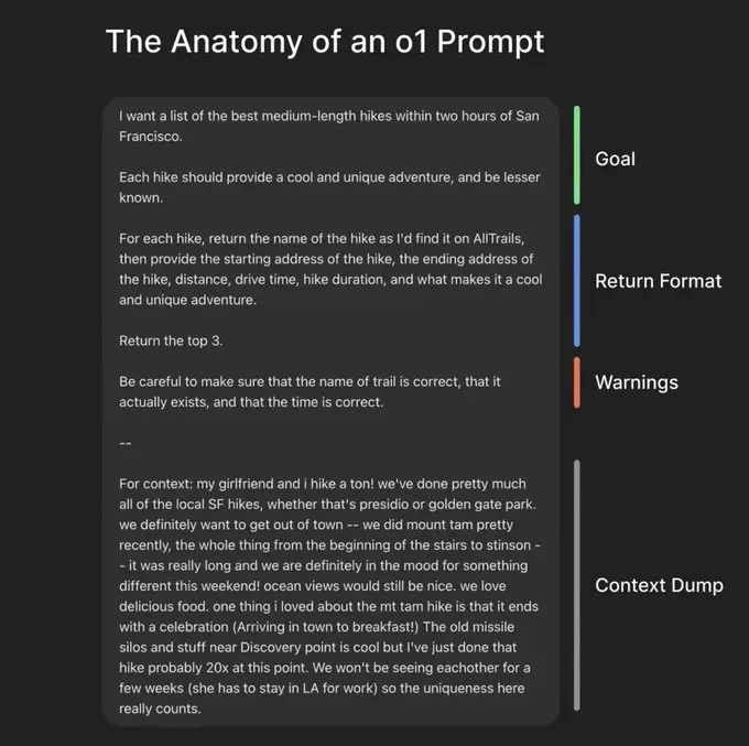 o1 prompt engineering