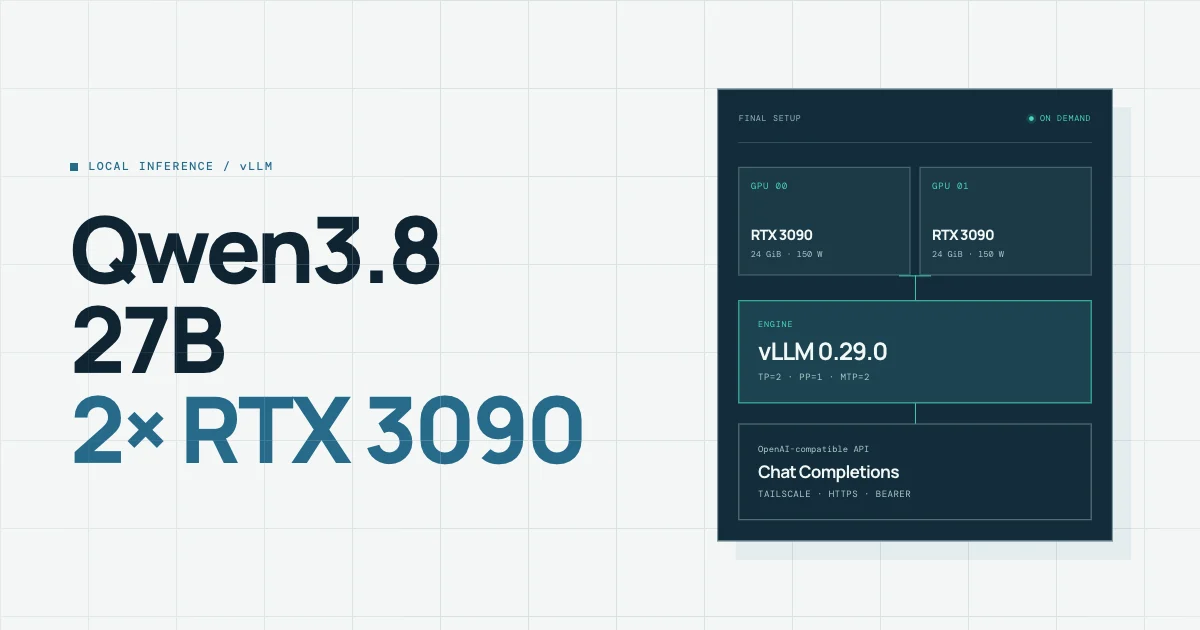 Qwen3.8-27B en local con dos RTX 3090: vLLM, MTP y API privada